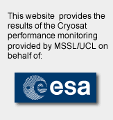 On behalf of the European Space Agency